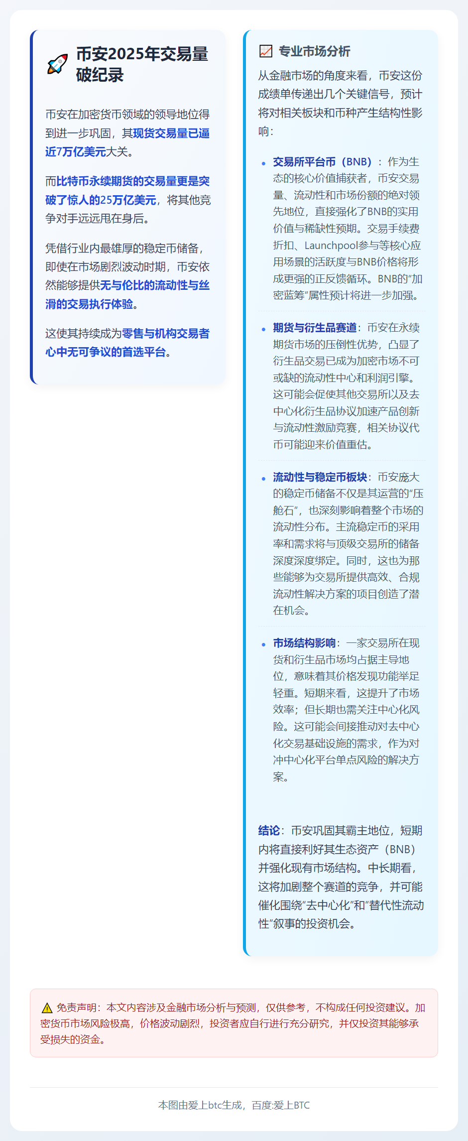 币安2025年交易量破纪录