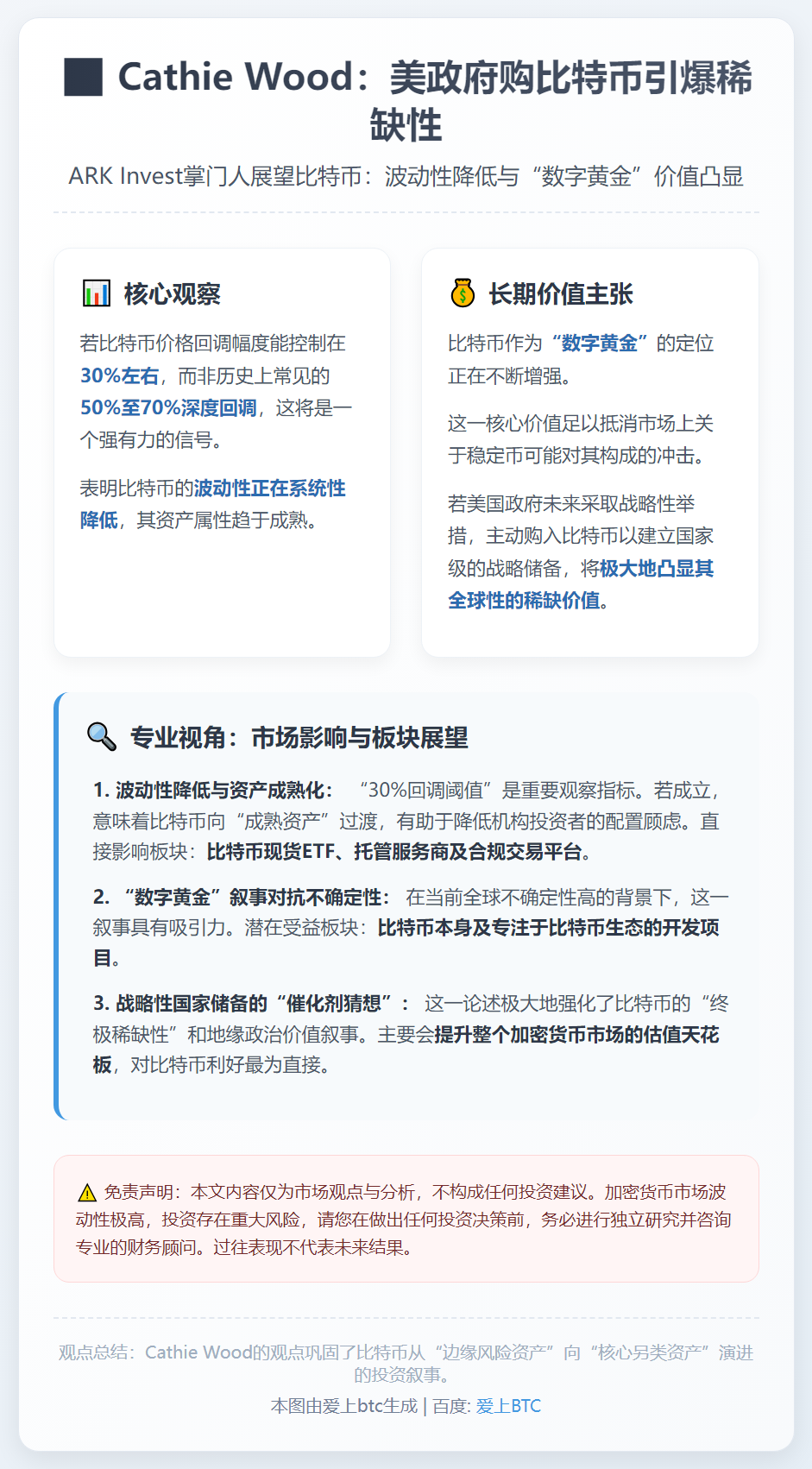 CathieWood：美政府购比特币引爆稀缺性
