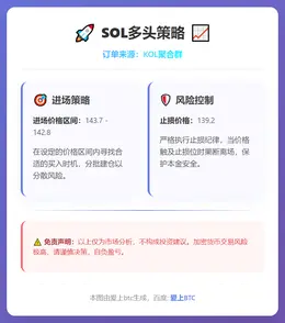 2026-01-16 20:29:23 SOL多头策略