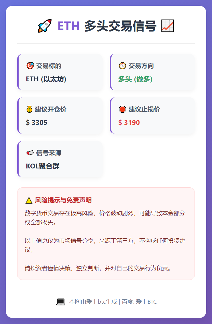 2026-01-16 20:58:32 ETH多头交易信号