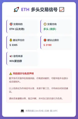 2026-01-16 20:58:32 ETH多头交易信号