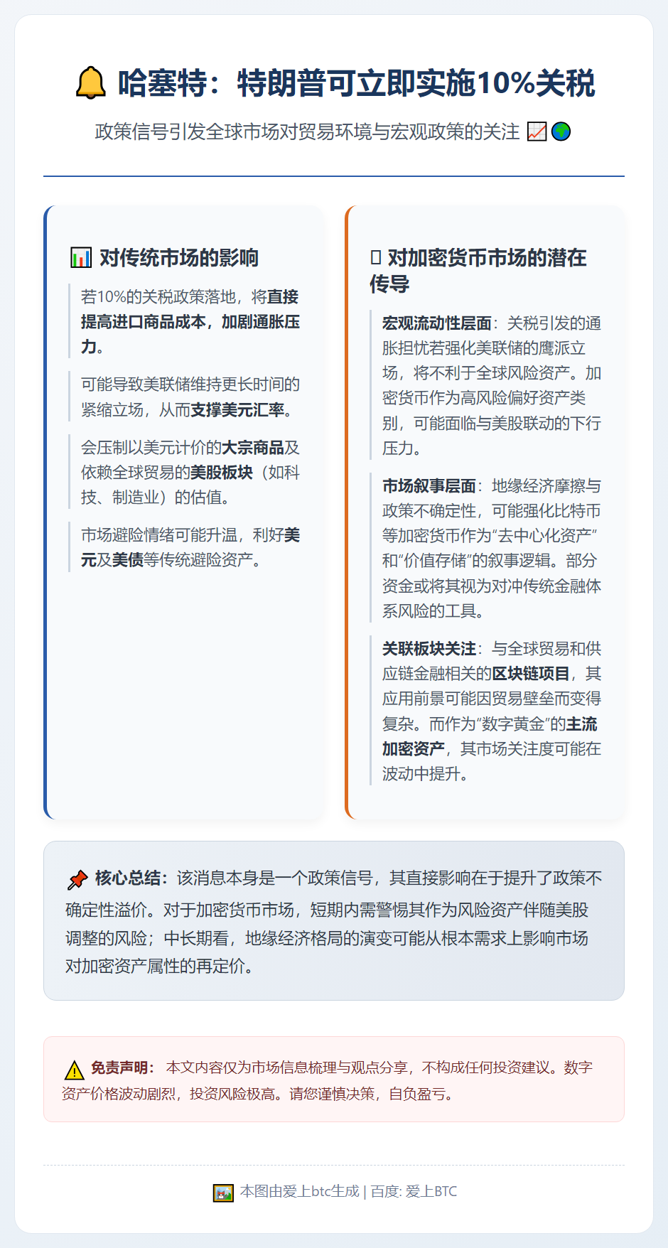 哈塞特：特朗普可立即实施10%关税