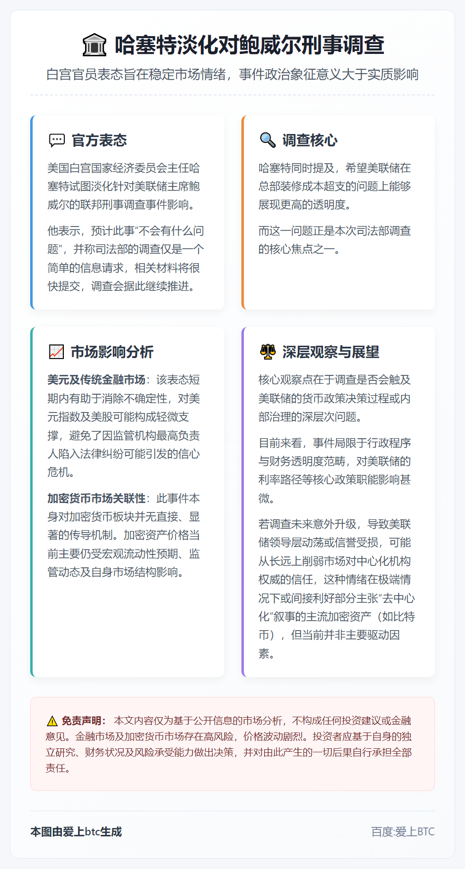 哈塞特淡化对鲍威尔刑事调查