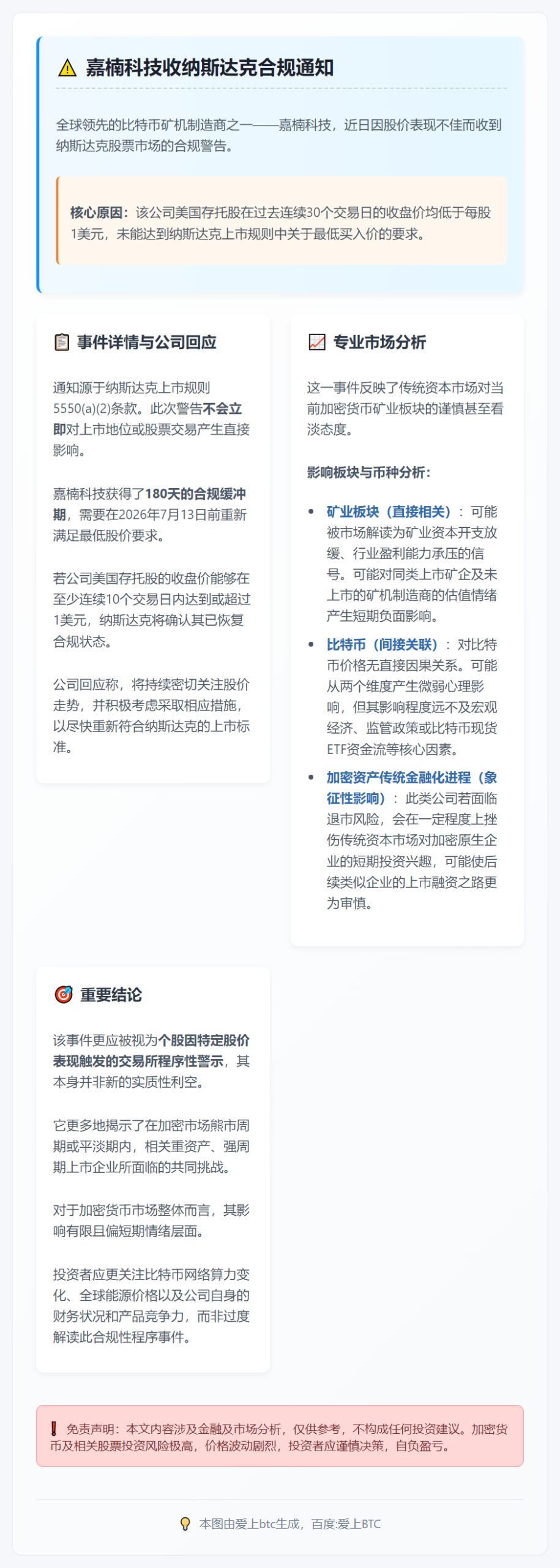 嘉楠科技收纳斯达克合规通知
