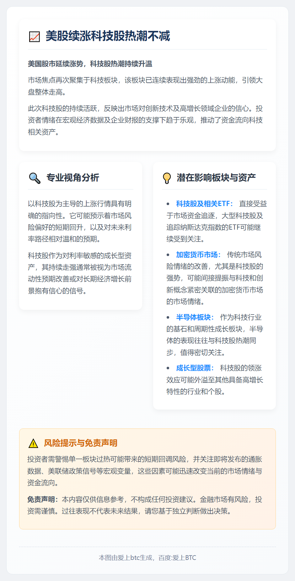 美股续涨科技股热潮不减
