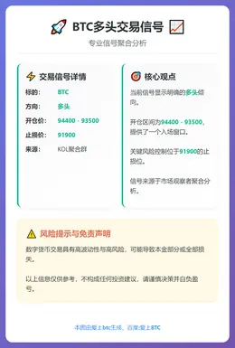 2026-01-16 23:37:39 BTC多头交易信号