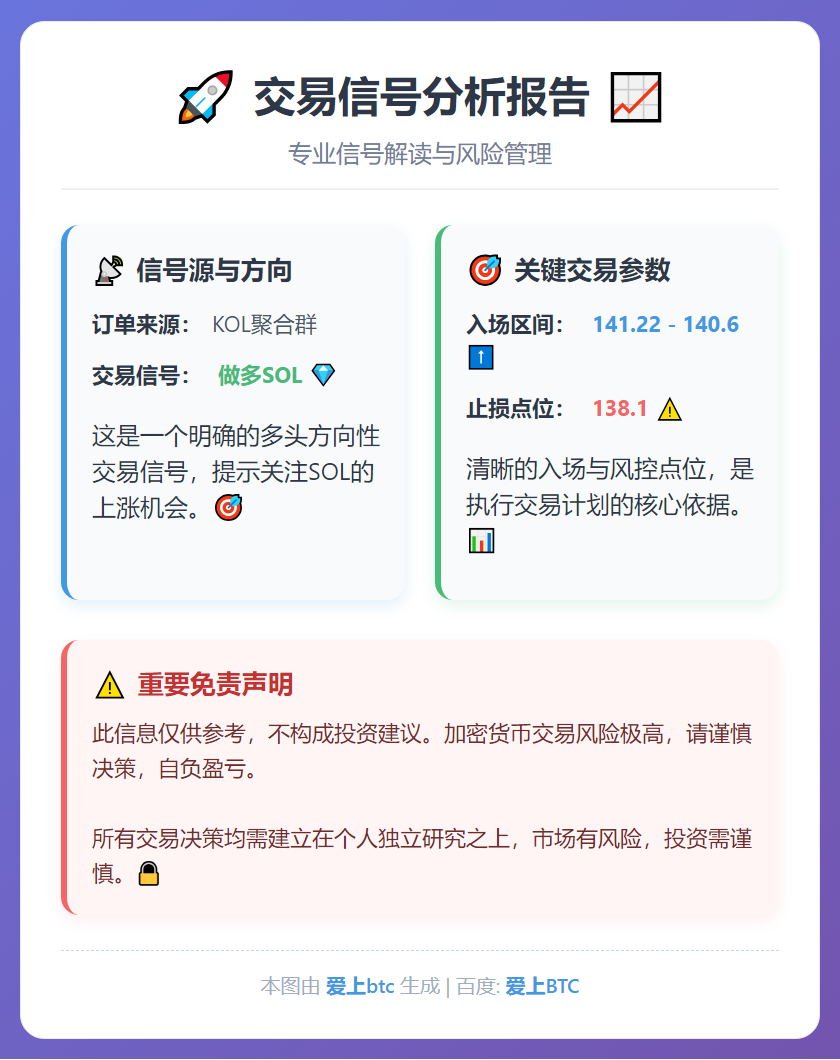2026-01-17 00:12:49 做多SOL交易信号
