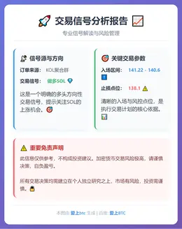2026-01-17 00:12:49 做多SOL交易信号