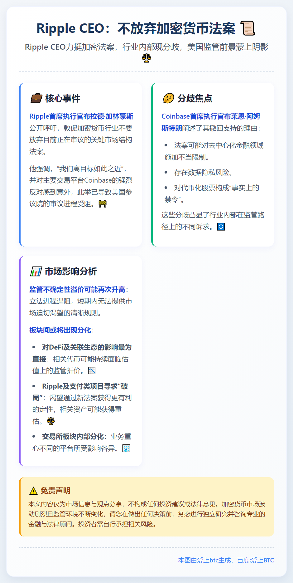 Ripple CEO：不放弃加密货币法案