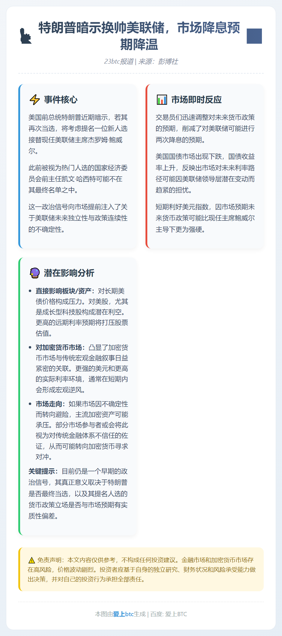 特朗普暗示换帅美联储，市场降息预期降温