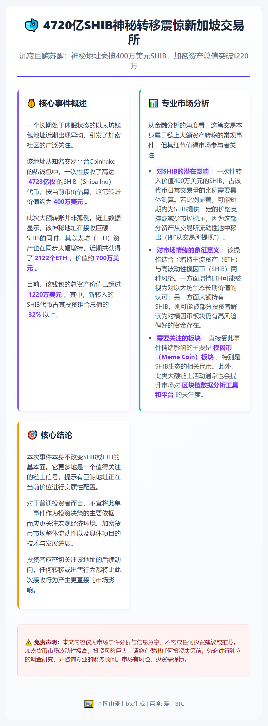 4720亿SHIB神秘转移震惊新加坡交易所