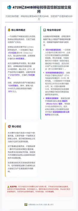 4720亿SHIB神秘转移震惊新加坡交易所
