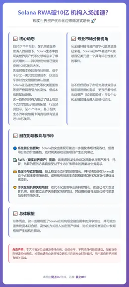Solana RWA破10亿 机构入场加速？