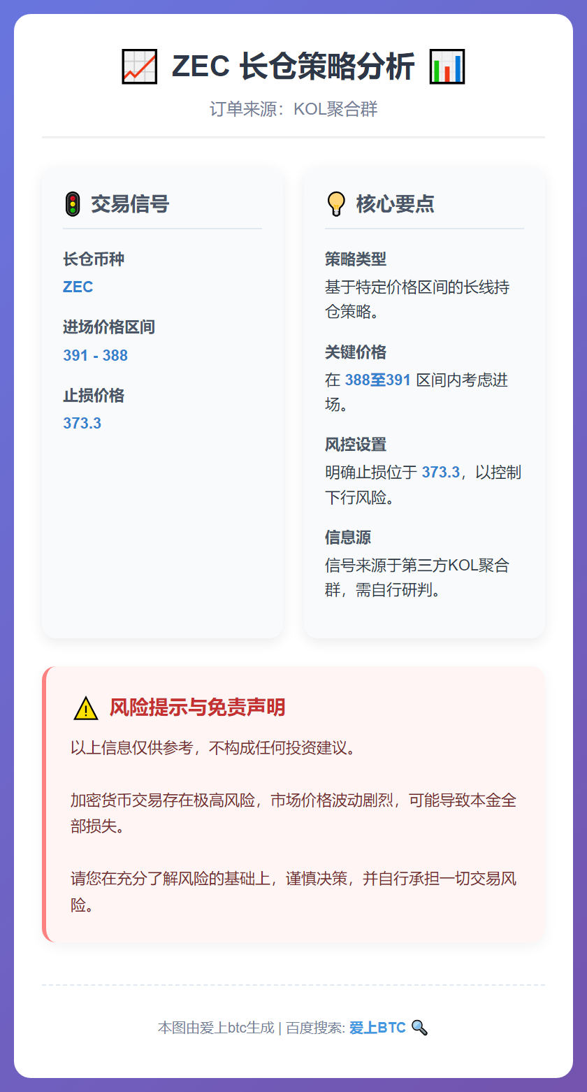 2026-01-17 01:12:03 ZEC长仓策略