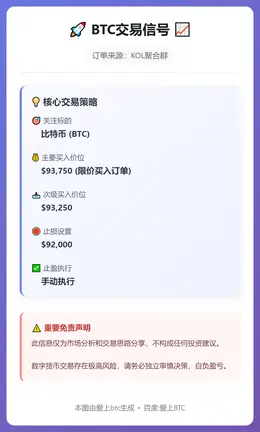 2026-01-17 01:14:12 BTC交易信号