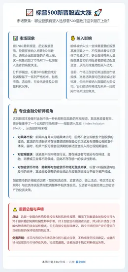 标普500新晋股或大涨