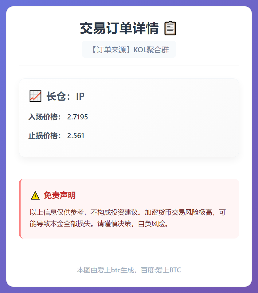 IP多单2.7195止损2.561