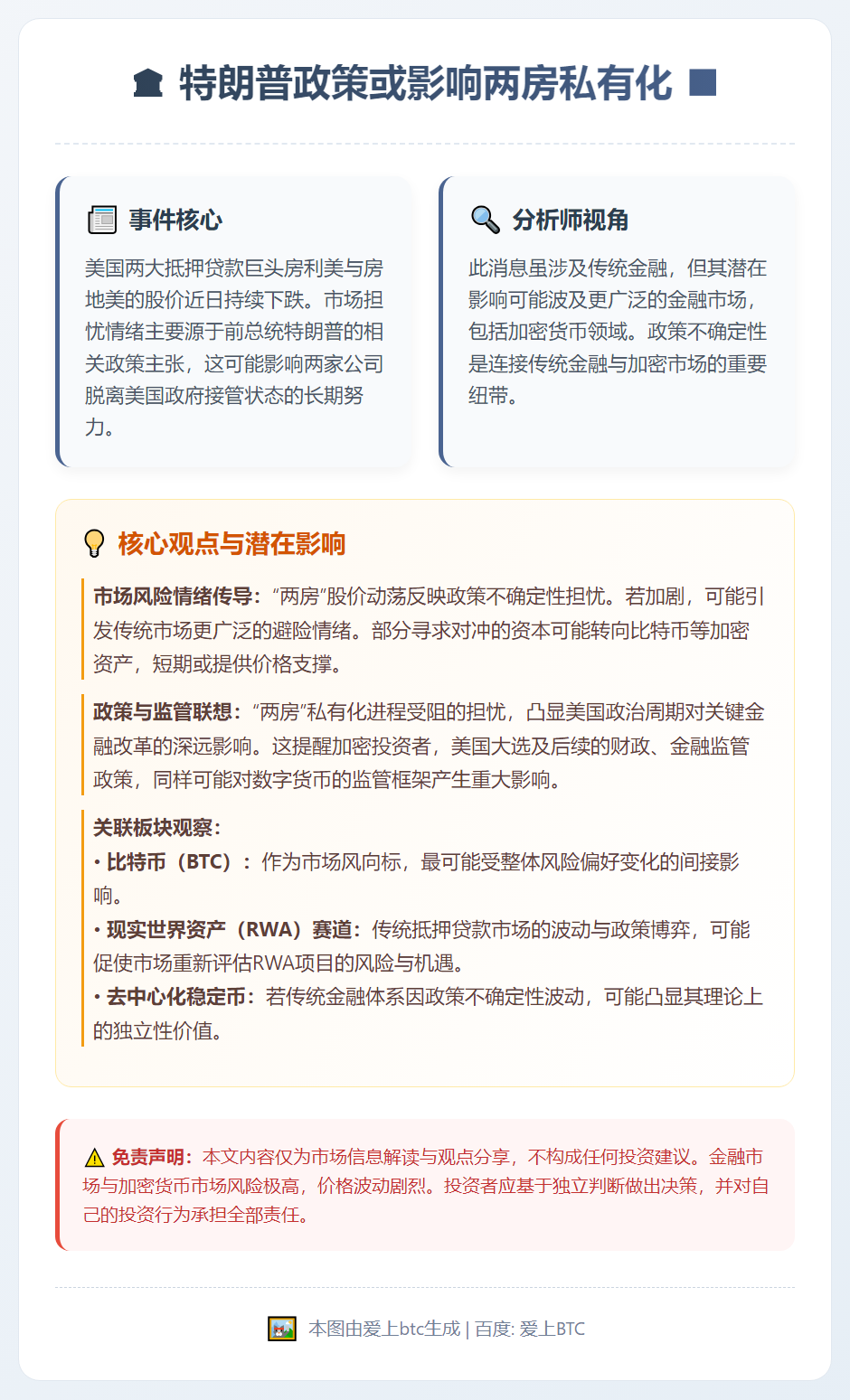 特朗普政策或影响两房私有化