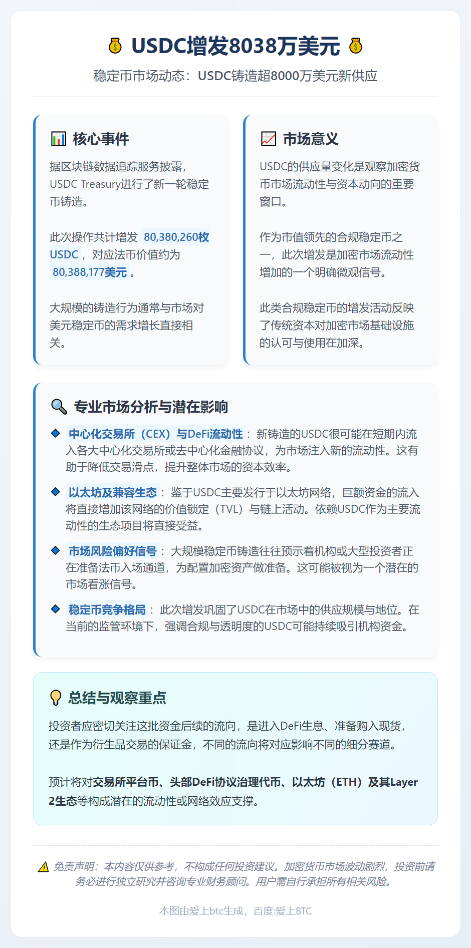 USDC增发8038万美元