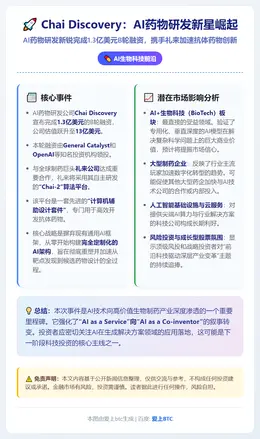 Chai Discovery：AI药物研发新星崛起
