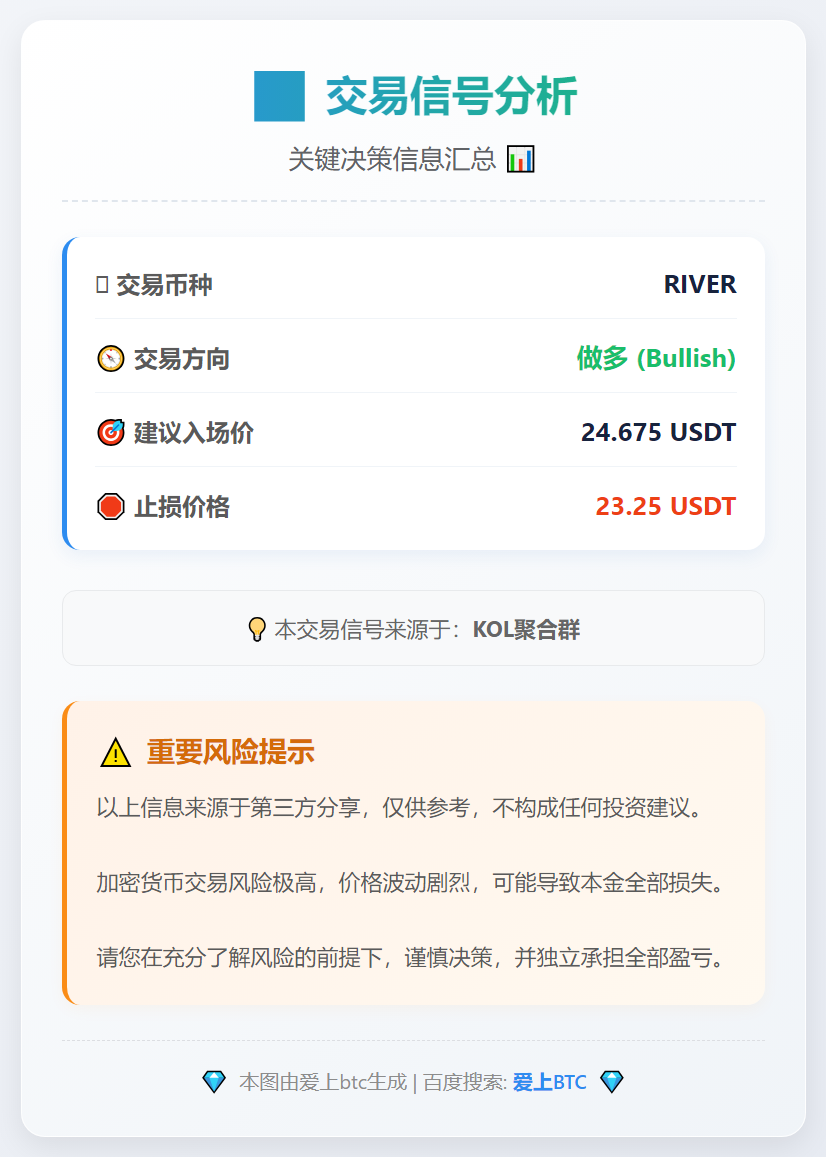 做多RIVER 24.675止损23.25