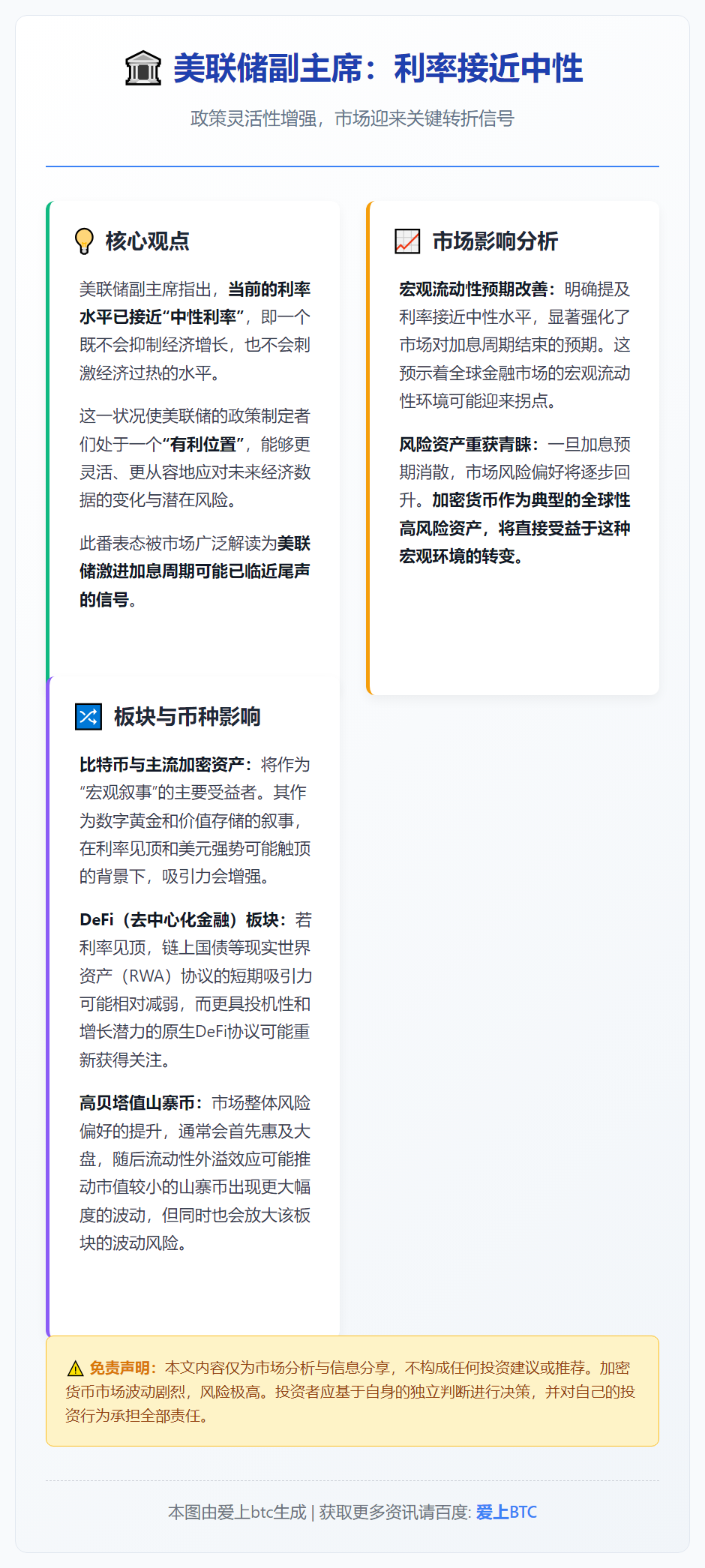 美联储副主席：利率接近中性