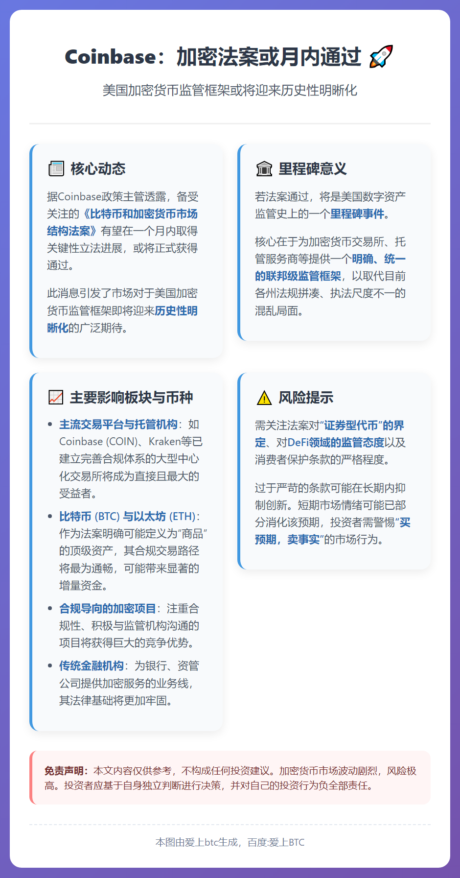 Coinbase：加密法案或月内通过