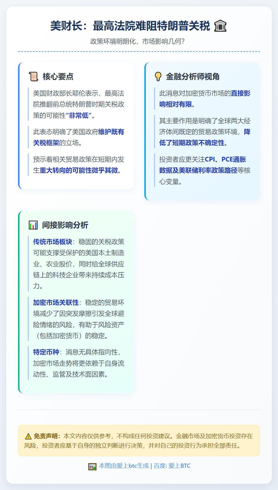 美财长：最高法院难阻特朗普关税