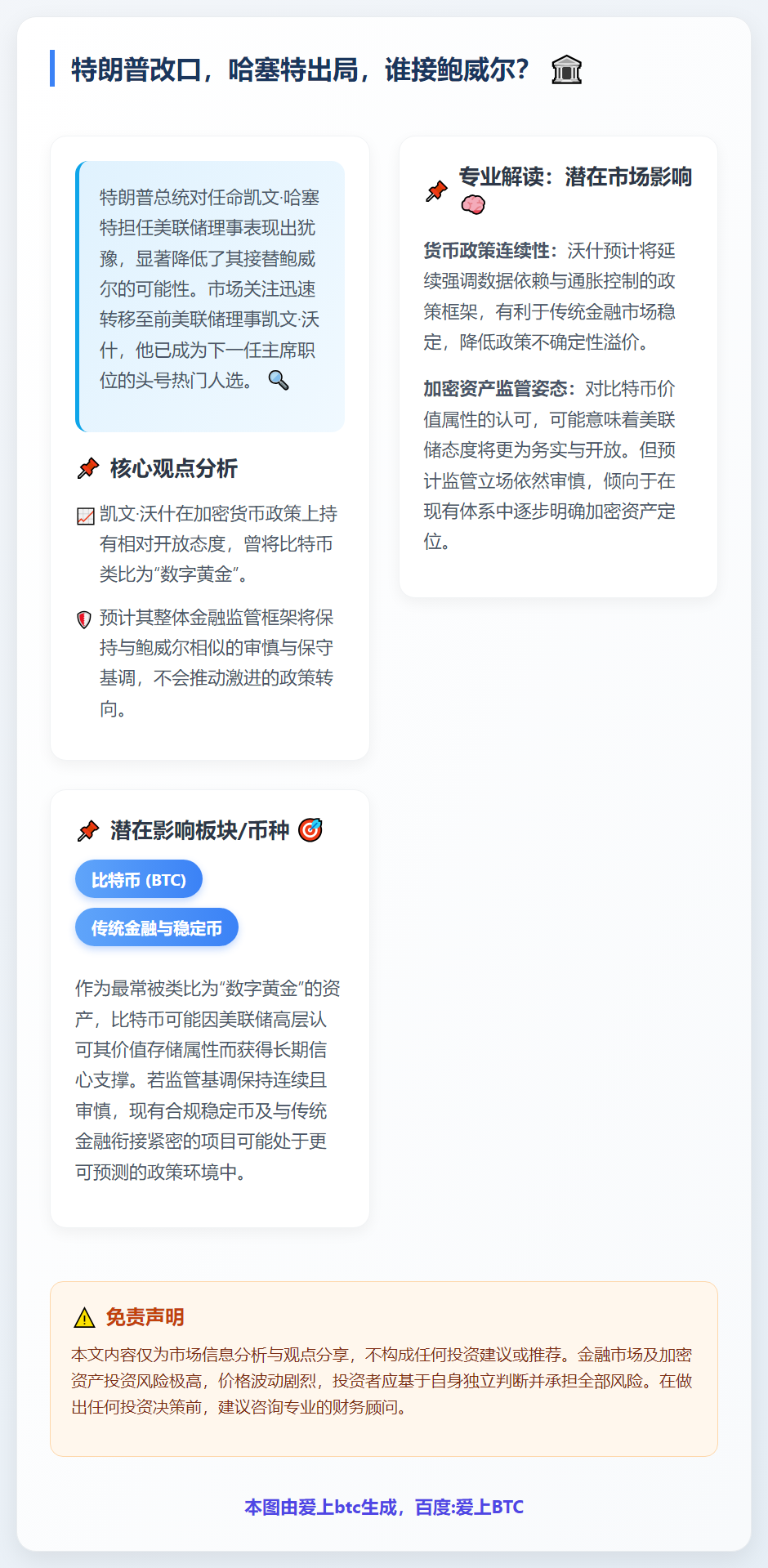 特朗普改口，哈塞特出局，谁接鲍威尔？