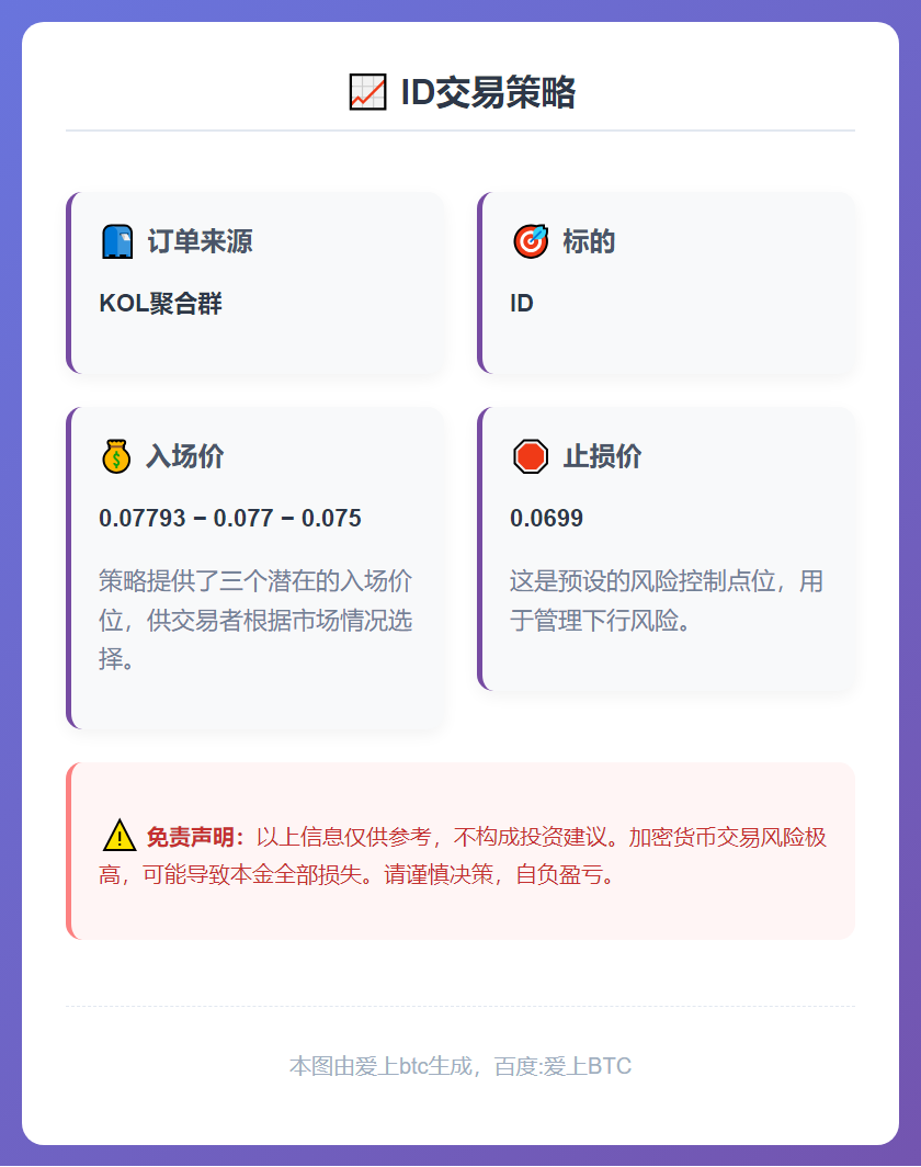 ID交易策略