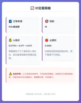 2026-01-17 07:42:49 ID交易策略