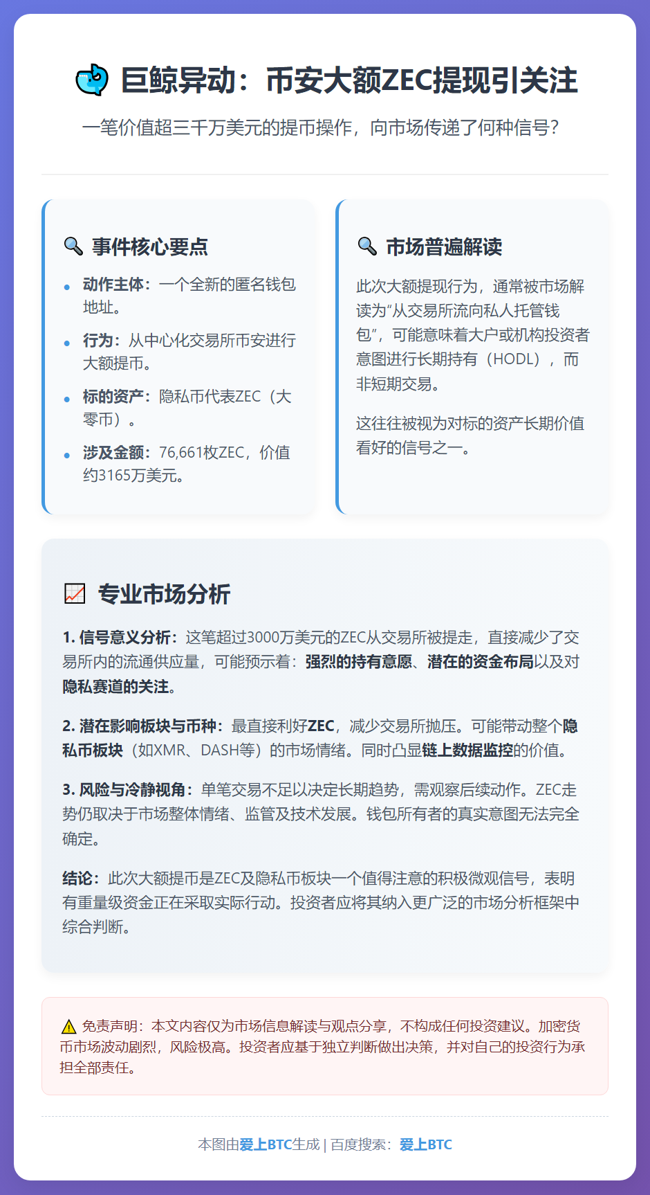 巨鲸从币安提取7.6万枚ZEC