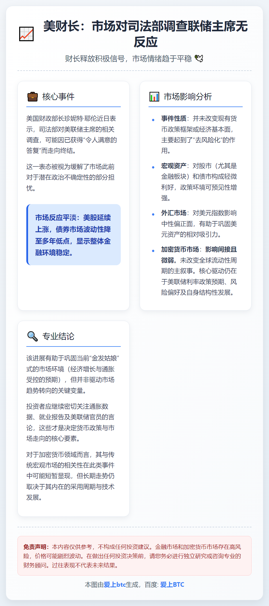 美财长：市场对司法部调查联储主席无反应