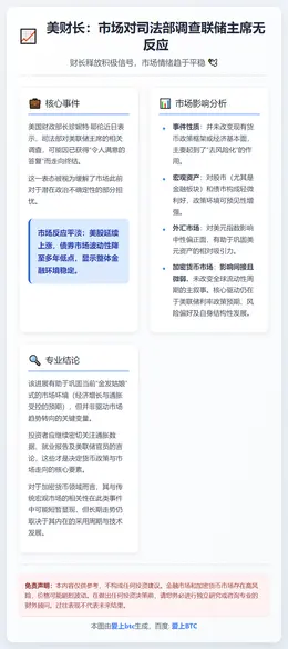 美财长：市场对司法部调查联储主席无反应
