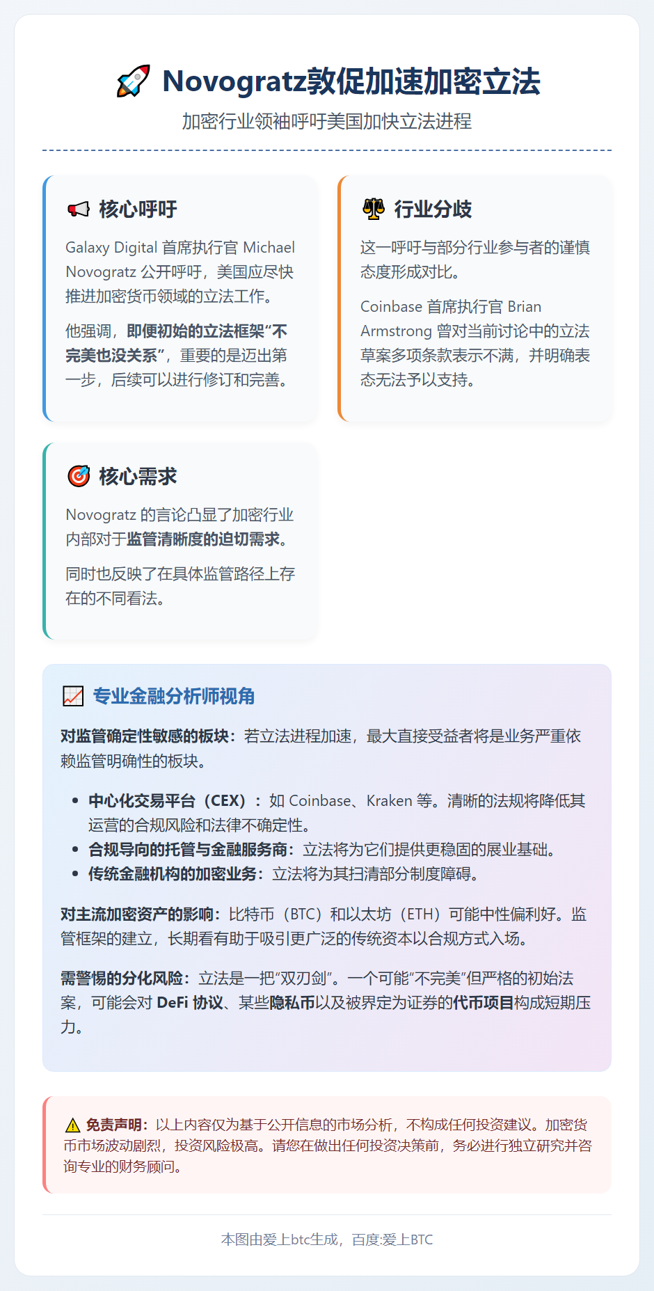 Novogratz敦促加速加密立法