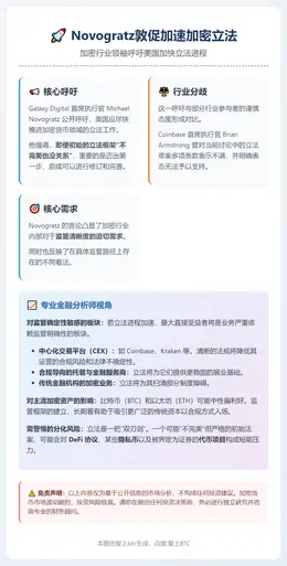 Novogratz敦促加速加密立法