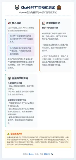 ChatGPT 免费版与 Go 版测试广告功能