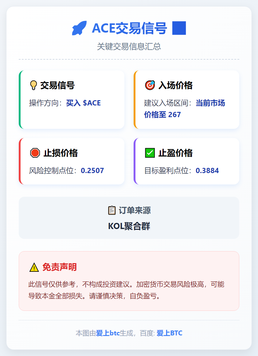 ACE交易信号