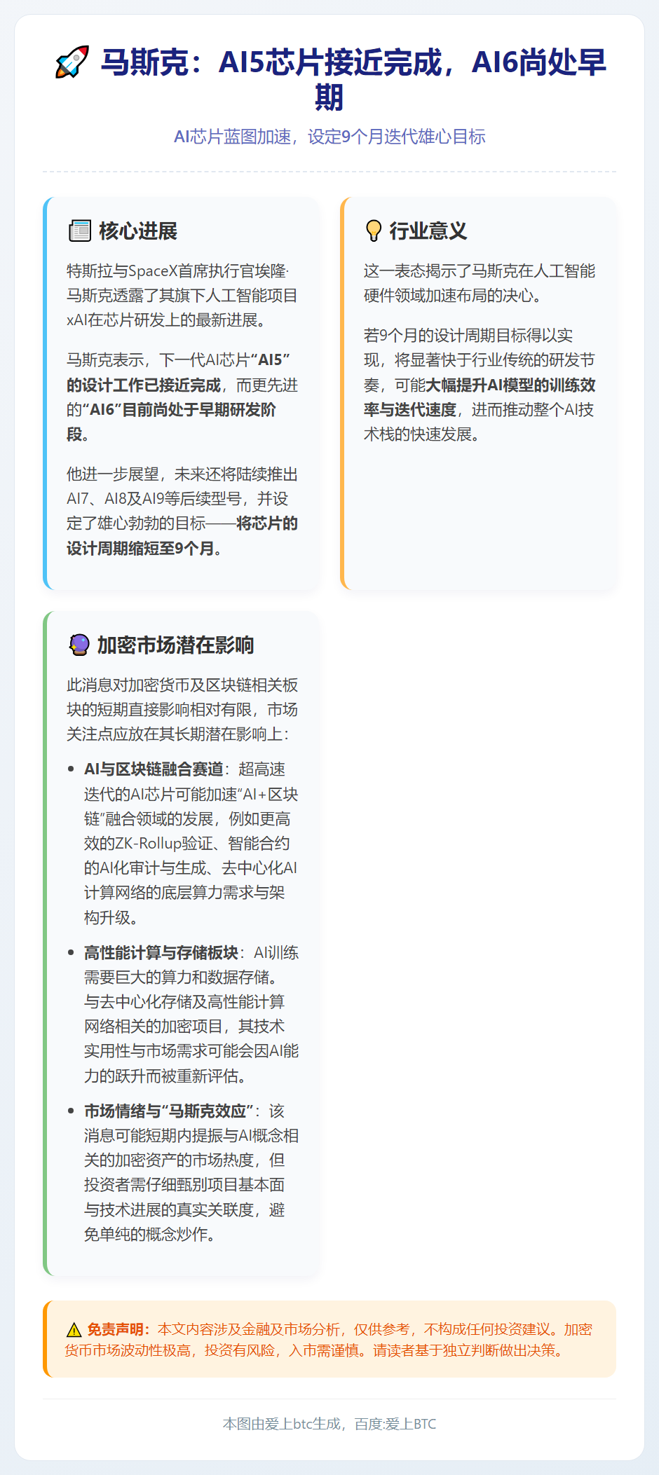 马斯克：AI5芯片接近完成，AI6尚处早期