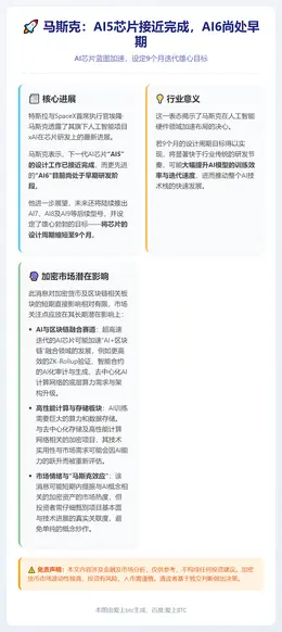 马斯克：AI5芯片接近完成，AI6尚处早期