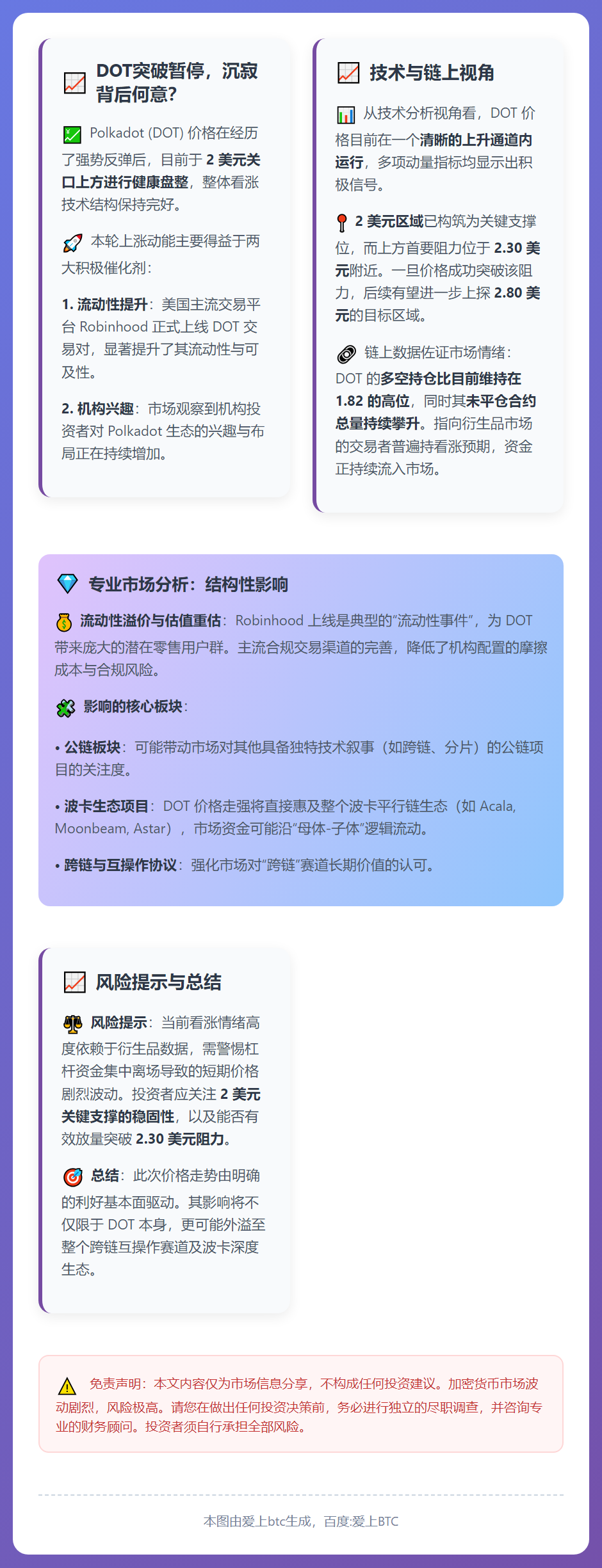 DOT突破暂停，沉寂背后何意？