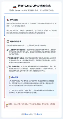 特斯拉AI5芯片设计近完成