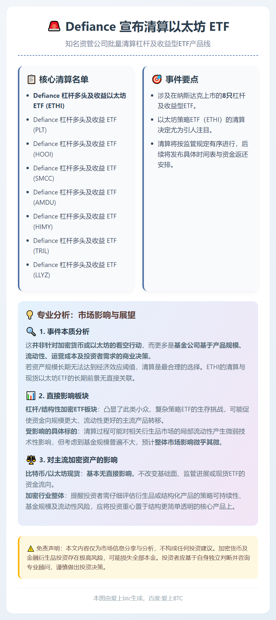 Defiance 宣布清算以太坊 ETF