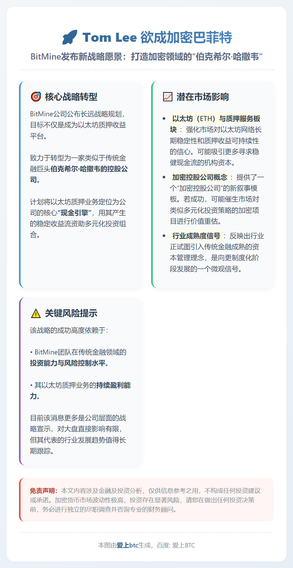 Tom Lee 欲成加密巴菲特
