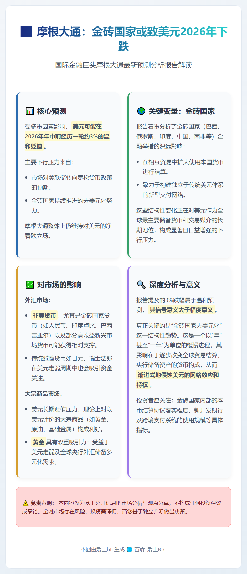 摩根大通：金砖国家或致美元2026年下跌