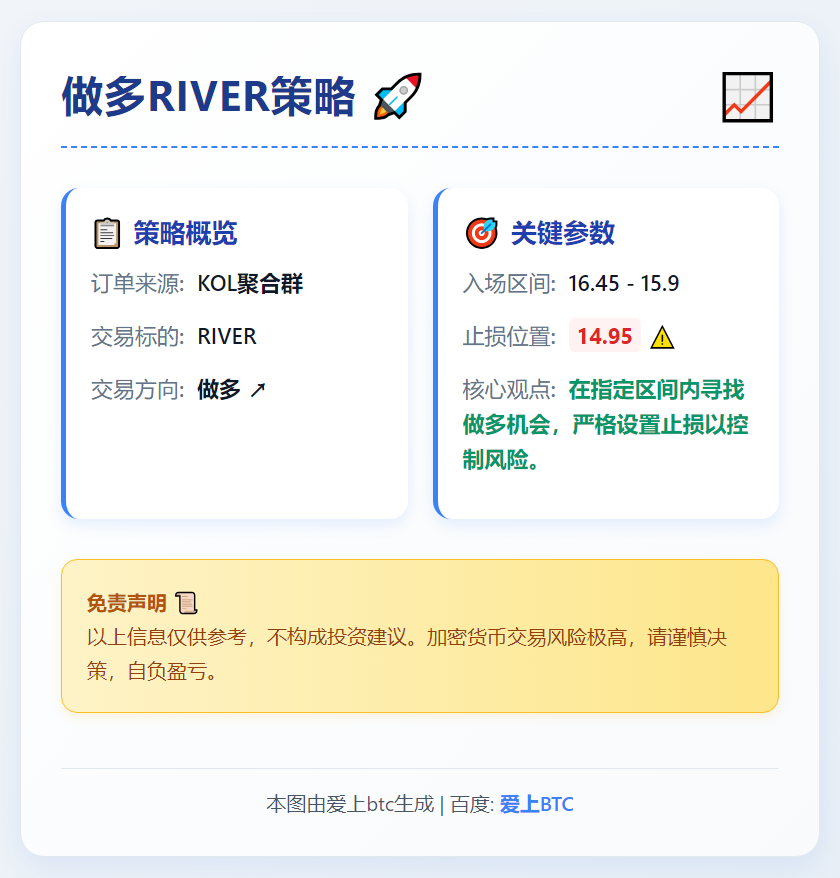 2026-01-17 23:29:12 做多RIVER策略