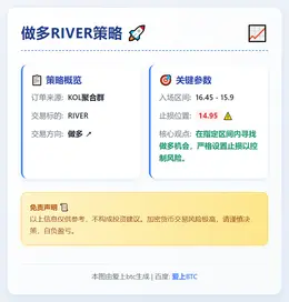 2026-01-17 23:29:12 做多RIVER策略