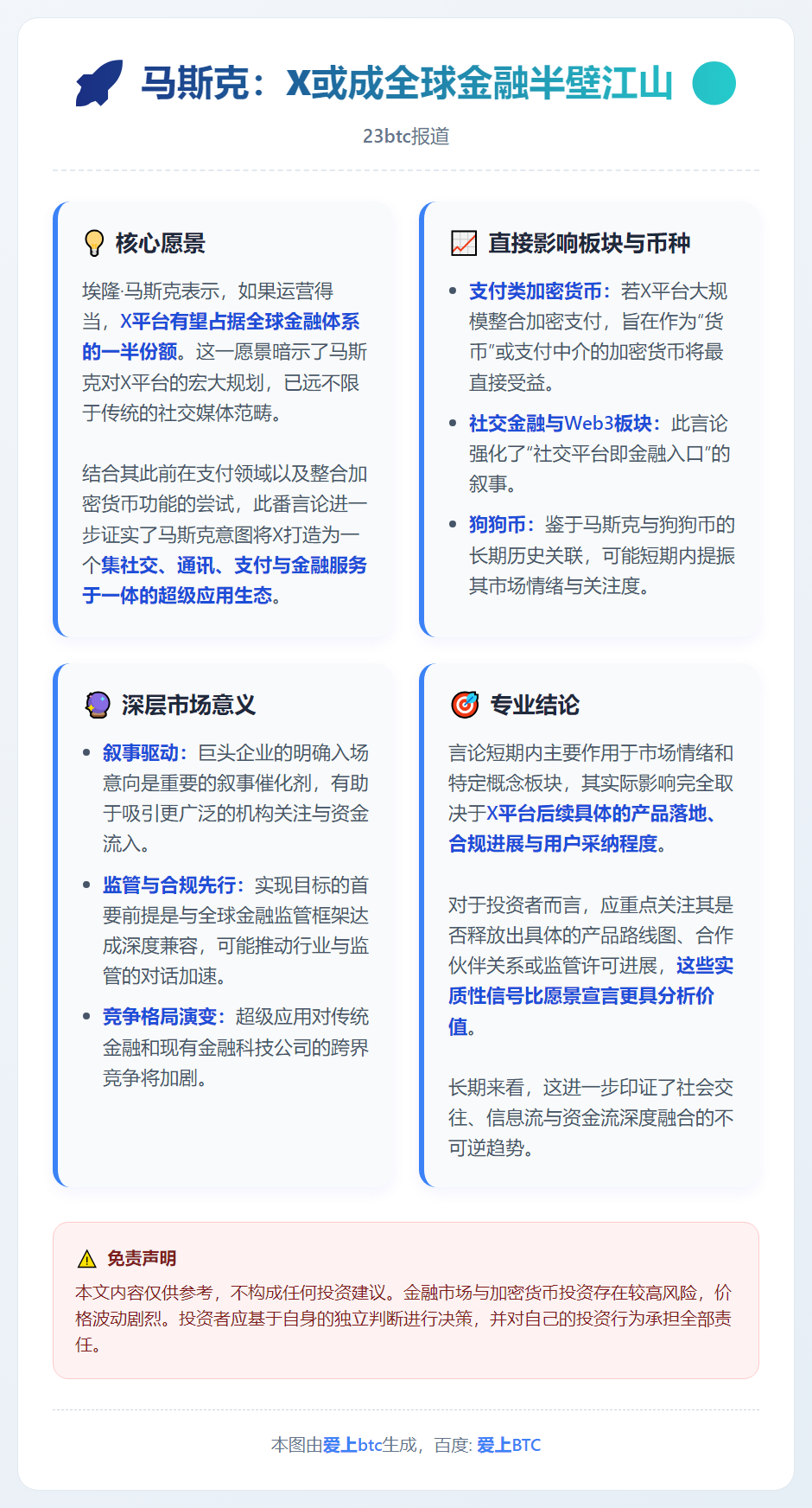 马斯克：X或成全球金融半壁江山