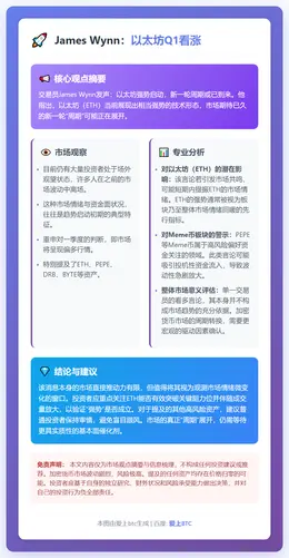 James Wynn：以太坊Q1看涨