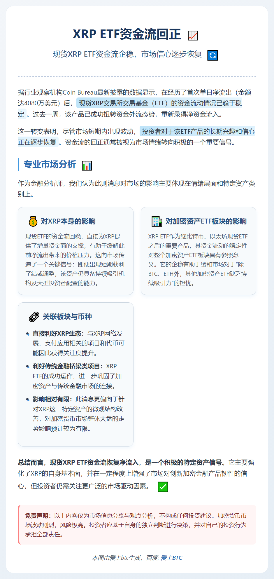 XRP ETF资金流回正